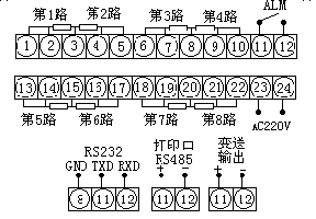 ѲzxӽӾݔ̖h(yun)裩